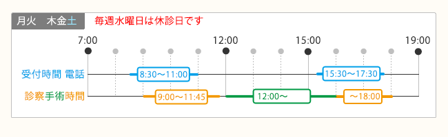 平日スケジュール表