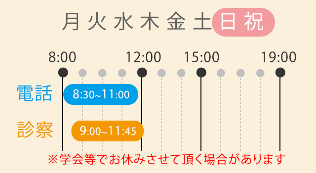 日曜祝日受信時間